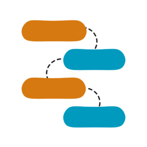 Stappenplan